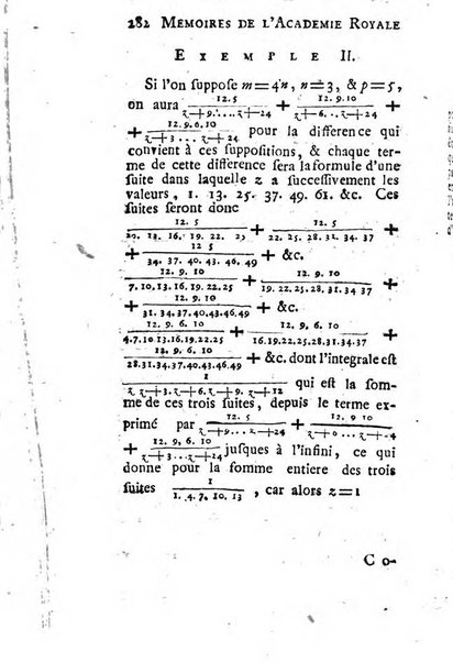 Histoire de l'Académie royale des sciences avec les Mémoires de mathematique & de physique, pour la même année, tires des registres de cette Académie.