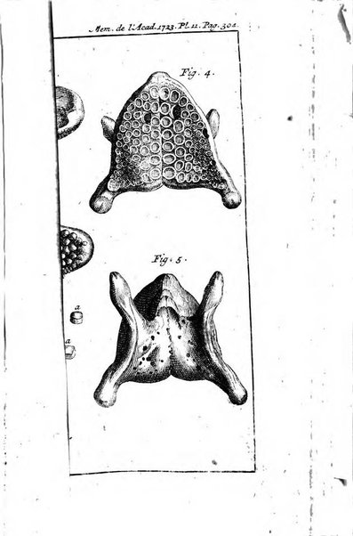 Histoire de l'Académie royale des sciences avec les Mémoires de mathematique & de physique, pour la même année, tires des registres de cette Académie.