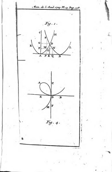 Histoire de l'Académie royale des sciences avec les Mémoires de mathematique & de physique, pour la même année, tires des registres de cette Académie.