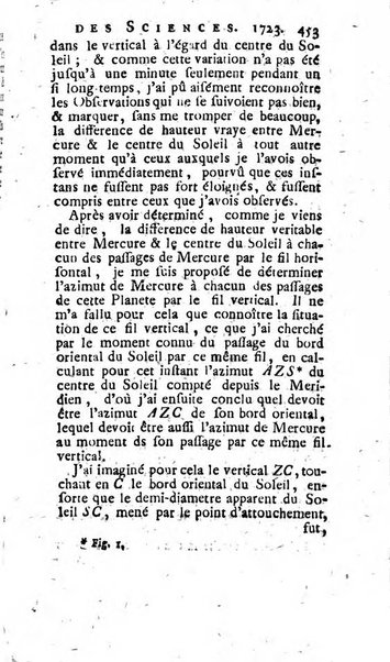 Histoire de l'Académie royale des sciences avec les Mémoires de mathematique & de physique, pour la même année, tires des registres de cette Académie.