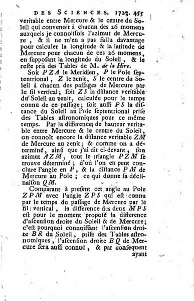 Histoire de l'Académie royale des sciences avec les Mémoires de mathematique & de physique, pour la même année, tires des registres de cette Académie.