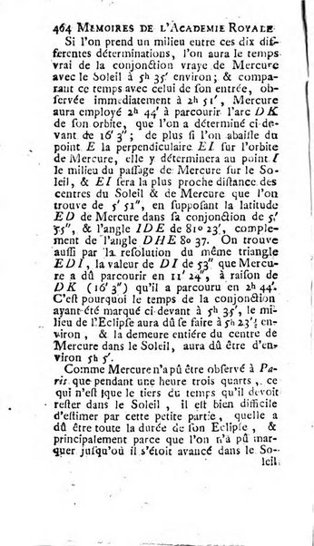 Histoire de l'Académie royale des sciences avec les Mémoires de mathematique & de physique, pour la même année, tires des registres de cette Académie.