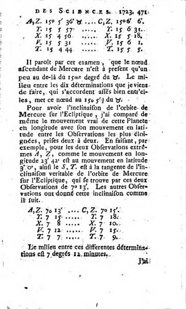 Histoire de l'Académie royale des sciences avec les Mémoires de mathematique & de physique, pour la même année, tires des registres de cette Académie.