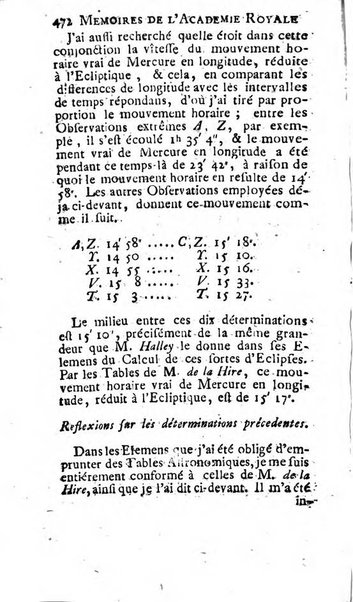 Histoire de l'Académie royale des sciences avec les Mémoires de mathematique & de physique, pour la même année, tires des registres de cette Académie.