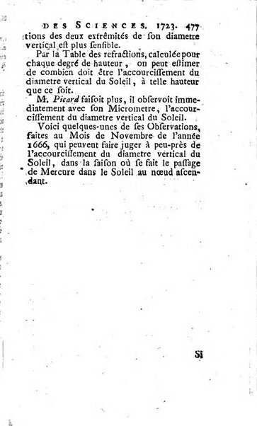 Histoire de l'Académie royale des sciences avec les Mémoires de mathematique & de physique, pour la même année, tires des registres de cette Académie.