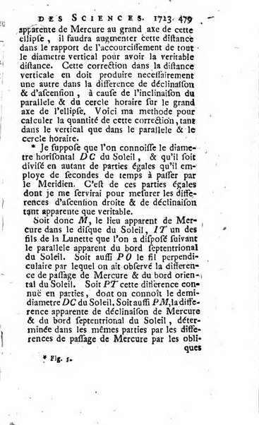 Histoire de l'Académie royale des sciences avec les Mémoires de mathematique & de physique, pour la même année, tires des registres de cette Académie.