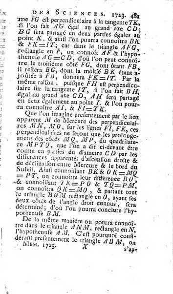 Histoire de l'Académie royale des sciences avec les Mémoires de mathematique & de physique, pour la même année, tires des registres de cette Académie.