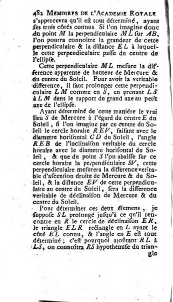 Histoire de l'Académie royale des sciences avec les Mémoires de mathematique & de physique, pour la même année, tires des registres de cette Académie.