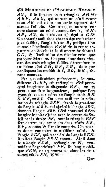 Histoire de l'Académie royale des sciences avec les Mémoires de mathematique & de physique, pour la même année, tires des registres de cette Académie.