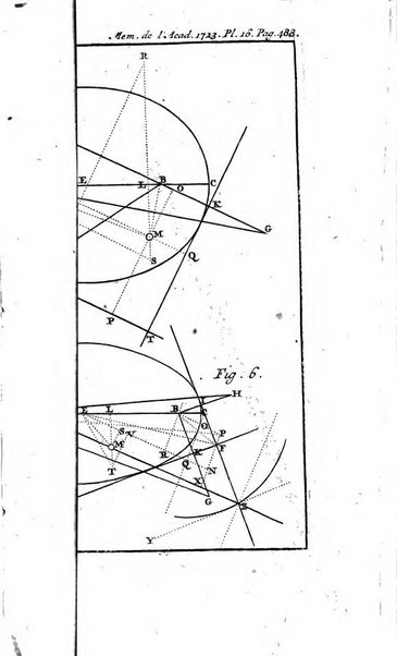 Histoire de l'Académie royale des sciences avec les Mémoires de mathematique & de physique, pour la même année, tires des registres de cette Académie.