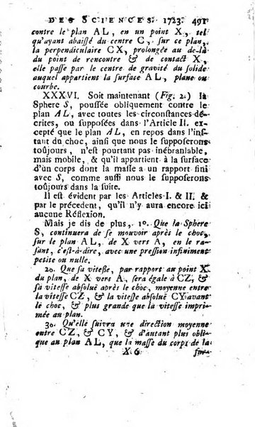 Histoire de l'Académie royale des sciences avec les Mémoires de mathematique & de physique, pour la même année, tires des registres de cette Académie.