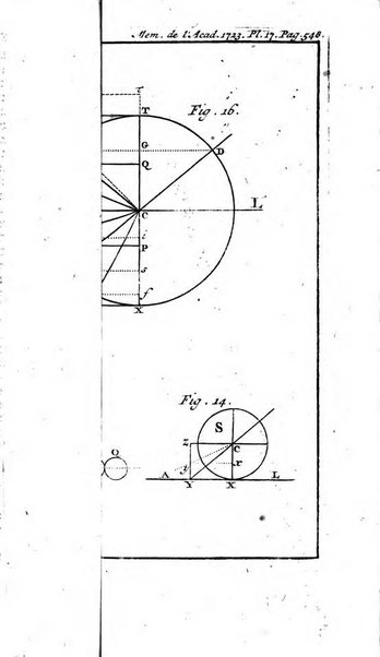 Histoire de l'Académie royale des sciences avec les Mémoires de mathematique & de physique, pour la même année, tires des registres de cette Académie.