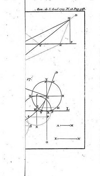 Histoire de l'Académie royale des sciences avec les Mémoires de mathematique & de physique, pour la même année, tires des registres de cette Académie.