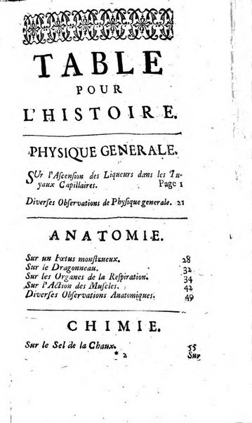 Histoire de l'Académie royale des sciences avec les Mémoires de mathematique & de physique, pour la même année, tires des registres de cette Académie.