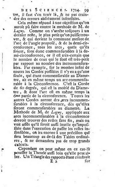 Histoire de l'Académie royale des sciences avec les Mémoires de mathematique & de physique, pour la même année, tires des registres de cette Académie.