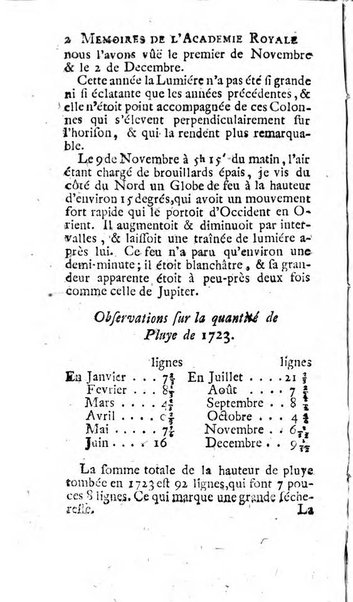 Histoire de l'Académie royale des sciences avec les Mémoires de mathematique & de physique, pour la même année, tires des registres de cette Académie.