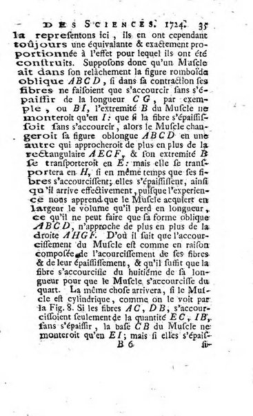 Histoire de l'Académie royale des sciences avec les Mémoires de mathematique & de physique, pour la même année, tires des registres de cette Académie.