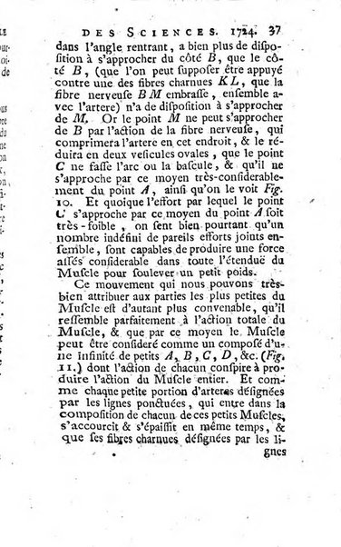 Histoire de l'Académie royale des sciences avec les Mémoires de mathematique & de physique, pour la même année, tires des registres de cette Académie.