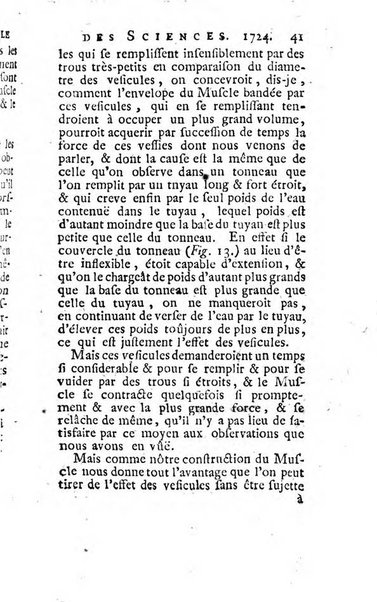 Histoire de l'Académie royale des sciences avec les Mémoires de mathematique & de physique, pour la même année, tires des registres de cette Académie.