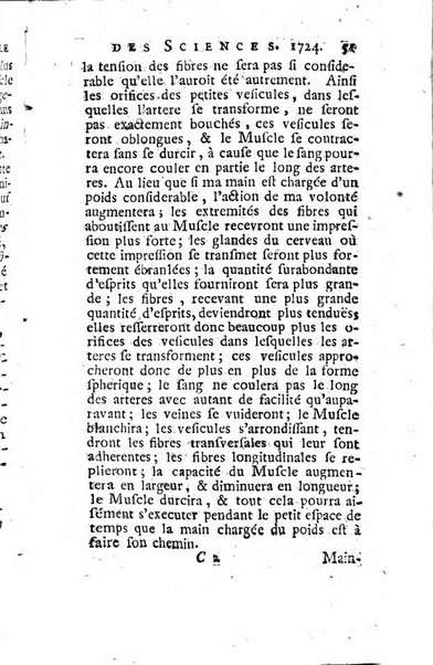 Histoire de l'Académie royale des sciences avec les Mémoires de mathematique & de physique, pour la même année, tires des registres de cette Académie.