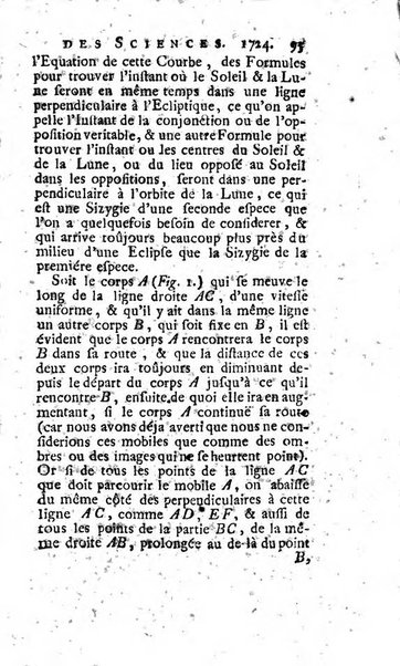 Histoire de l'Académie royale des sciences avec les Mémoires de mathematique & de physique, pour la même année, tires des registres de cette Académie.