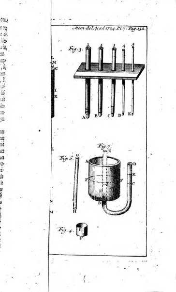 Histoire de l'Académie royale des sciences avec les Mémoires de mathematique & de physique, pour la même année, tires des registres de cette Académie.