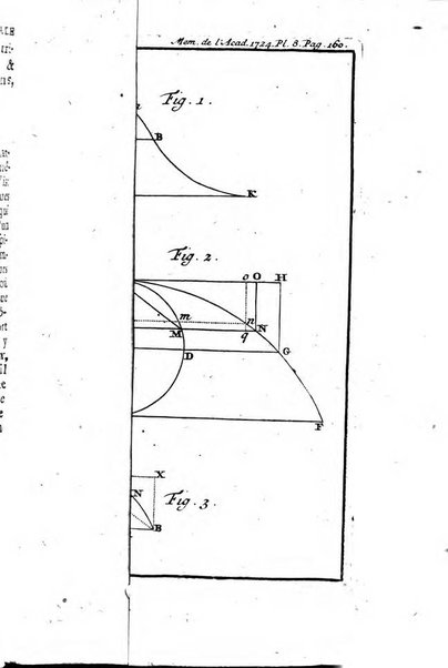 Histoire de l'Académie royale des sciences avec les Mémoires de mathematique & de physique, pour la même année, tires des registres de cette Académie.