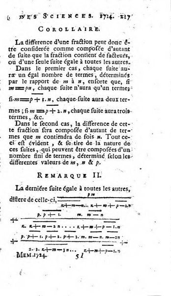 Histoire de l'Académie royale des sciences avec les Mémoires de mathematique & de physique, pour la même année, tires des registres de cette Académie.