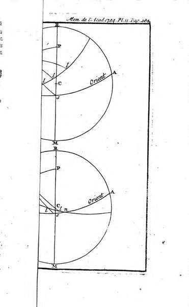 Histoire de l'Académie royale des sciences avec les Mémoires de mathematique & de physique, pour la même année, tires des registres de cette Académie.