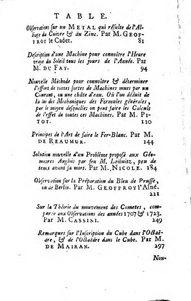 Histoire de l'Académie royale des sciences avec les Mémoires de mathematique & de physique, pour la même année, tires des registres de cette Académie.