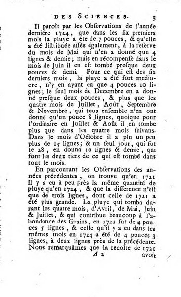 Histoire de l'Académie royale des sciences avec les Mémoires de mathematique & de physique, pour la même année, tires des registres de cette Académie.