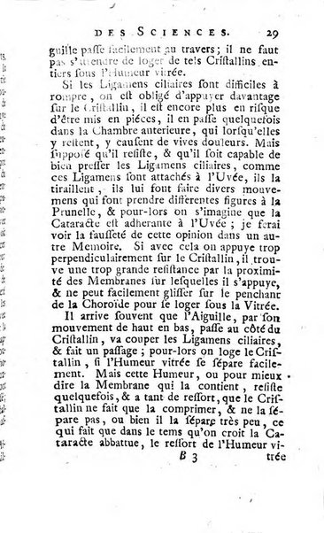 Histoire de l'Académie royale des sciences avec les Mémoires de mathematique & de physique, pour la même année, tires des registres de cette Académie.