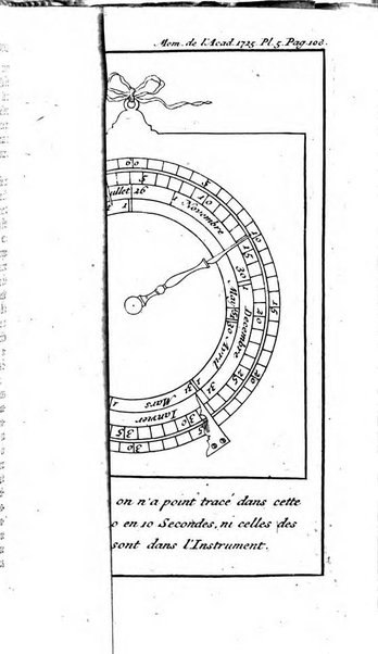 Histoire de l'Académie royale des sciences avec les Mémoires de mathematique & de physique, pour la même année, tires des registres de cette Académie.