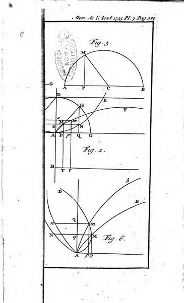 Histoire de l'Académie royale des sciences avec les Mémoires de mathematique & de physique, pour la même année, tires des registres de cette Académie.