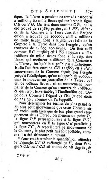 Histoire de l'Académie royale des sciences avec les Mémoires de mathematique & de physique, pour la même année, tires des registres de cette Académie.