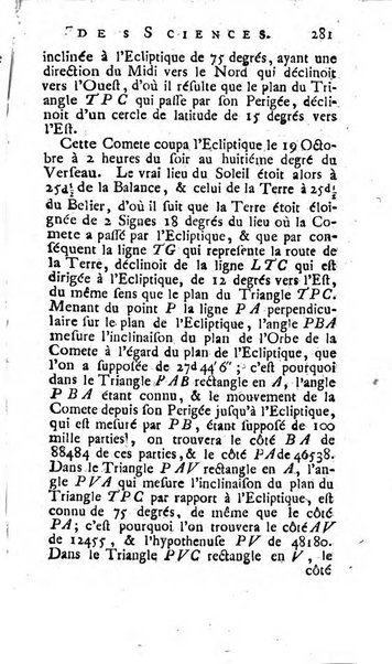 Histoire de l'Académie royale des sciences avec les Mémoires de mathematique & de physique, pour la même année, tires des registres de cette Académie.