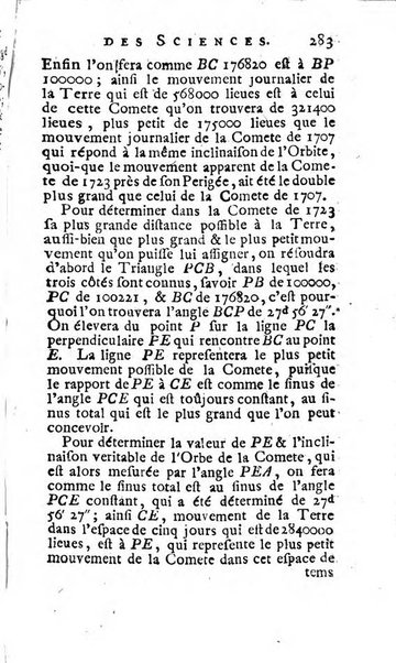 Histoire de l'Académie royale des sciences avec les Mémoires de mathematique & de physique, pour la même année, tires des registres de cette Académie.