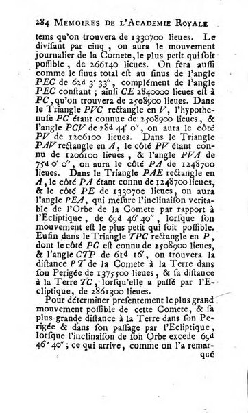 Histoire de l'Académie royale des sciences avec les Mémoires de mathematique & de physique, pour la même année, tires des registres de cette Académie.