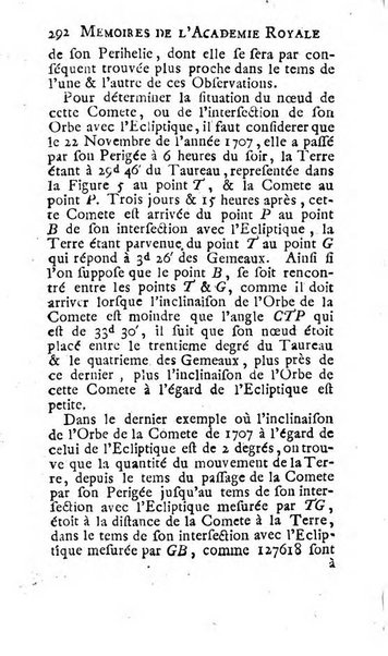 Histoire de l'Académie royale des sciences avec les Mémoires de mathematique & de physique, pour la même année, tires des registres de cette Académie.