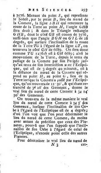 Histoire de l'Académie royale des sciences avec les Mémoires de mathematique & de physique, pour la même année, tires des registres de cette Académie.