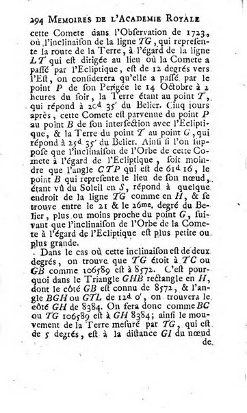 Histoire de l'Académie royale des sciences avec les Mémoires de mathematique & de physique, pour la même année, tires des registres de cette Académie.