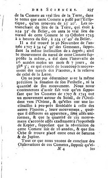 Histoire de l'Académie royale des sciences avec les Mémoires de mathematique & de physique, pour la même année, tires des registres de cette Académie.