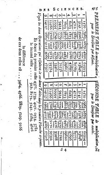 Histoire de l'Académie royale des sciences avec les Mémoires de mathematique & de physique, pour la même année, tires des registres de cette Académie.