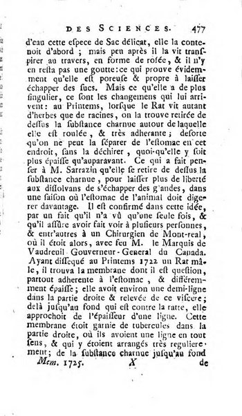 Histoire de l'Académie royale des sciences avec les Mémoires de mathematique & de physique, pour la même année, tires des registres de cette Académie.