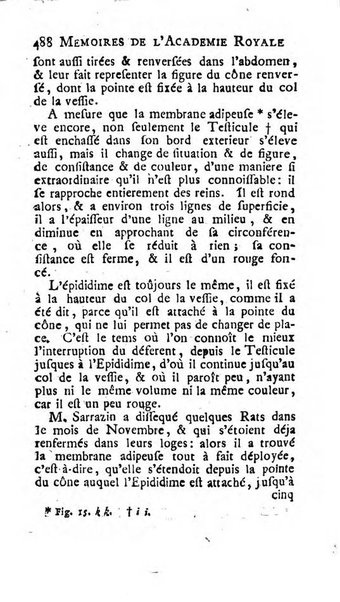 Histoire de l'Académie royale des sciences avec les Mémoires de mathematique & de physique, pour la même année, tires des registres de cette Académie.