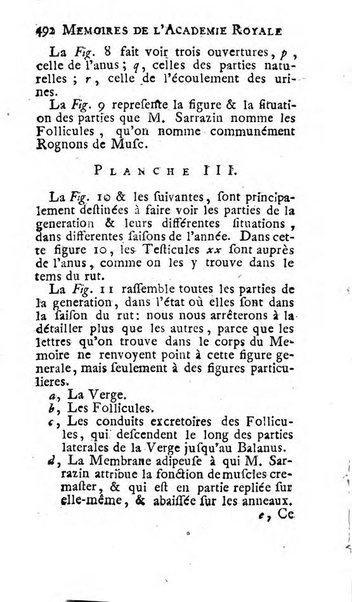 Histoire de l'Académie royale des sciences avec les Mémoires de mathematique & de physique, pour la même année, tires des registres de cette Académie.