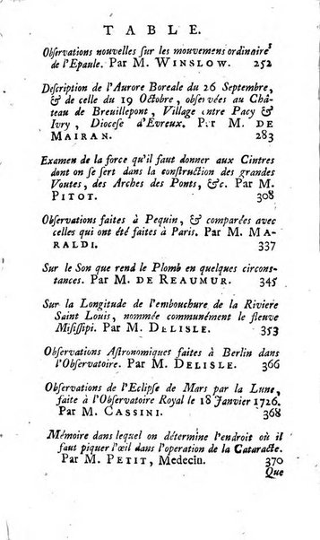 Histoire de l'Académie royale des sciences avec les Mémoires de mathematique & de physique, pour la même année, tires des registres de cette Académie.