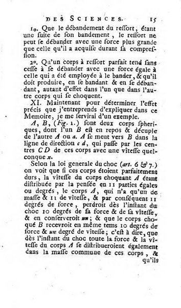 Histoire de l'Académie royale des sciences avec les Mémoires de mathematique & de physique, pour la même année, tires des registres de cette Académie.