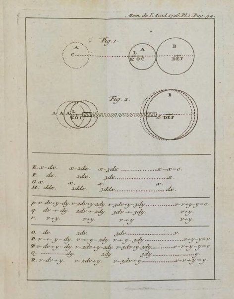 Histoire de l'Académie royale des sciences avec les Mémoires de mathematique & de physique, pour la même année, tires des registres de cette Académie.