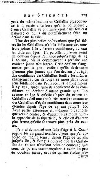 Histoire de l'Académie royale des sciences avec les Mémoires de mathematique & de physique, pour la même année, tires des registres de cette Académie.